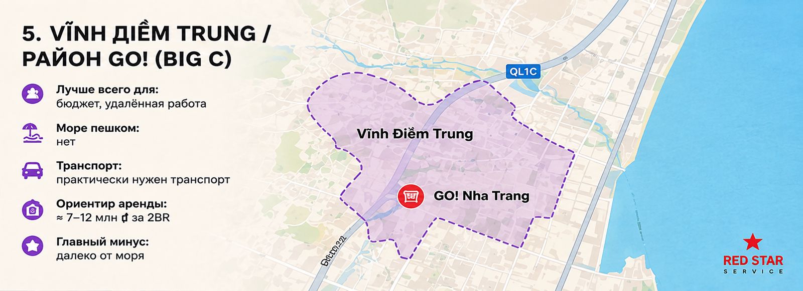 Vĩnh Điềm Trung — жилой район на западе Нячанга рядом с GO!, подходящий для бюджетной долгосрочной аренды. Схема ориентировочная: границы зон не являются официальными административными границами, а цены на изображении — лишь общий ориентир