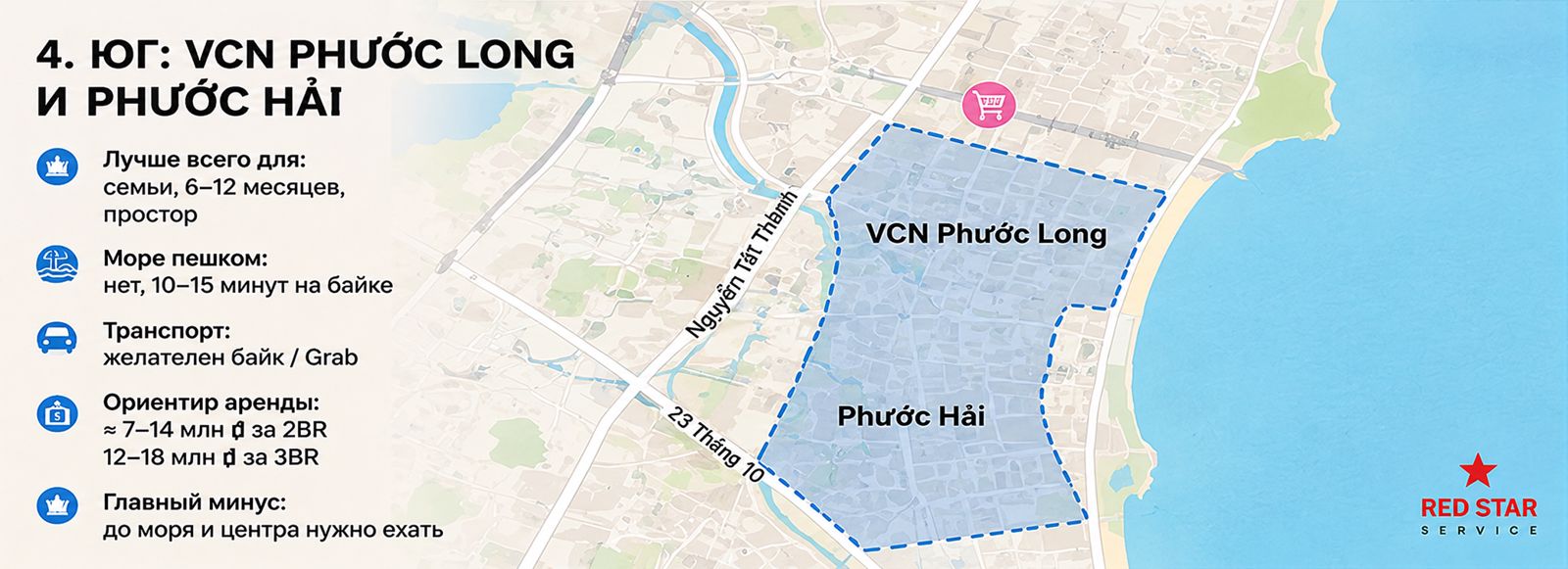 VCN Phước Long и Phước Hải — спокойные жилые районы Нячанга, удобные для семей и долгой аренды. Схема ориентировочная: границы зон не являются официальными административными границами, а цены на изображении — лишь общий ориентир