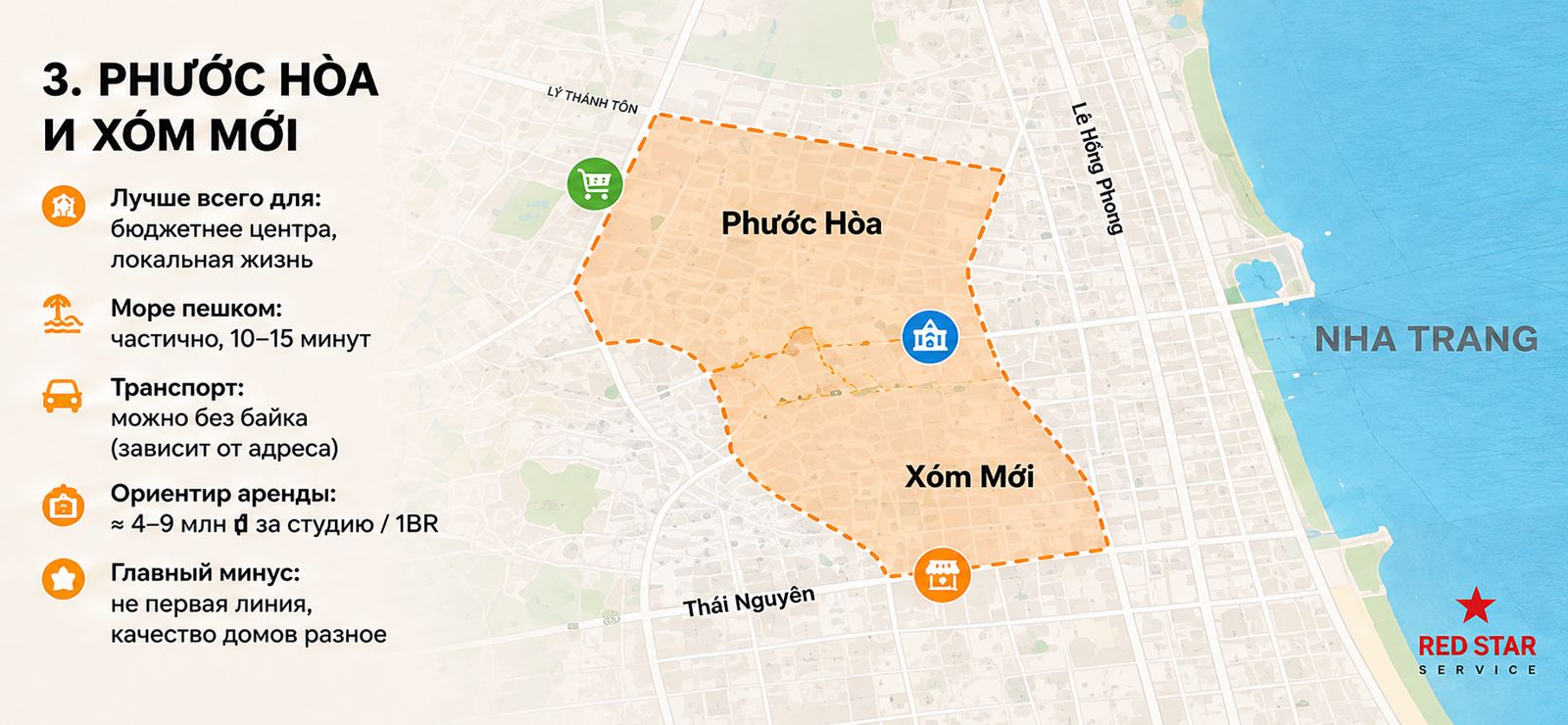 Phước Hòa и Xóm Mới — центральные жилые кварталы Нячанга без переплаты за первую линию. Схема ориентировочная: границы зон не являются официальными административными границами, а цены на изображении — лишь общий ориентир