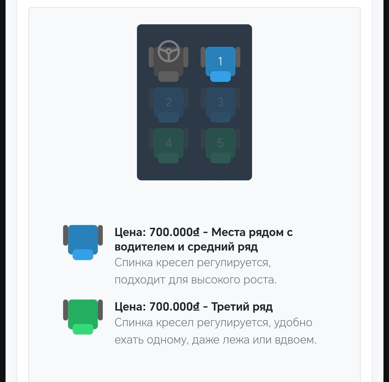 Визаран и визы